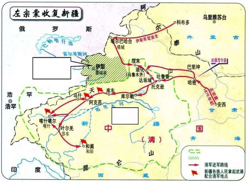 论起*疆新**与俄罗斯的渊源，你品，你细品