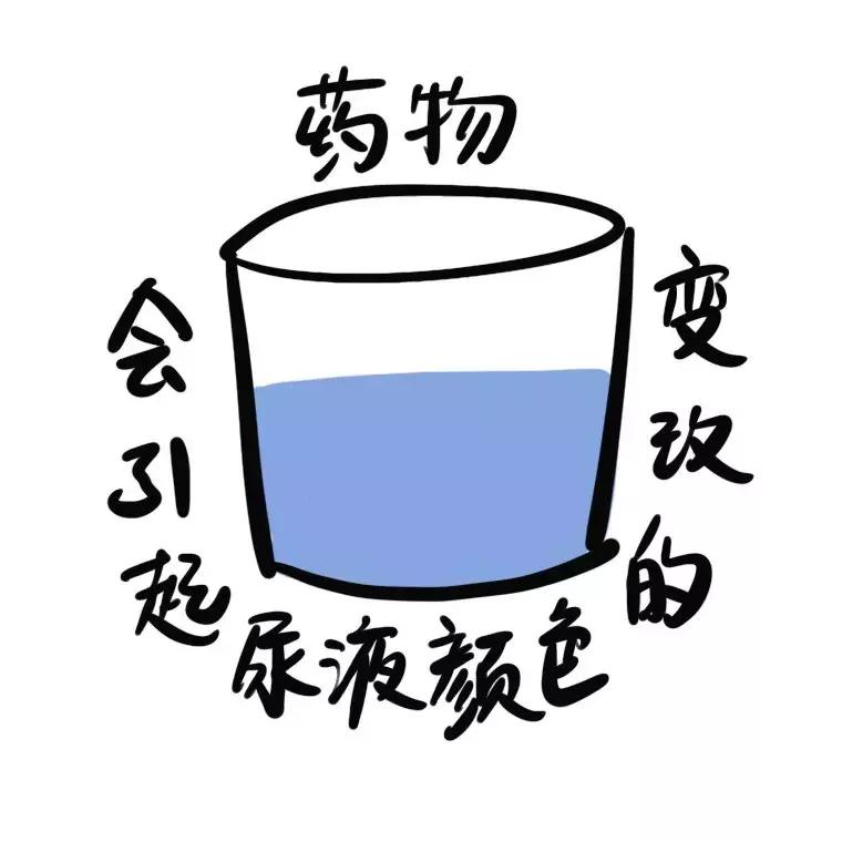 尿液颜色反映的疾病,尿液变成这5种颜色暗示大病将至