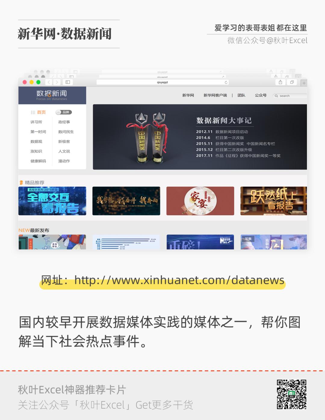 阿里、网易、百度、腾讯…出品的13个网站，助你做出炫酷图表！