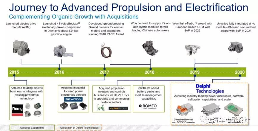 汽车零件德尔福,德州德尔福汽车零部件有限公司
