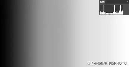 ps里cmyk曲线调色原理及技巧,ps曲线实用技巧学会了吗