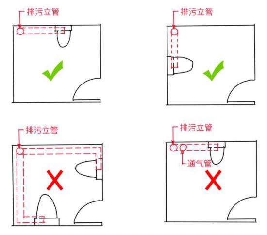 马桶不要随便移位!50岁老师傅良心忠告,要移也得这么做