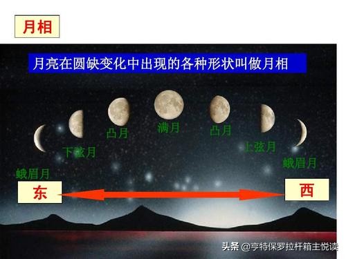 十五的月亮十六圆后面怎么说,十五的月亮十六圆后面一句