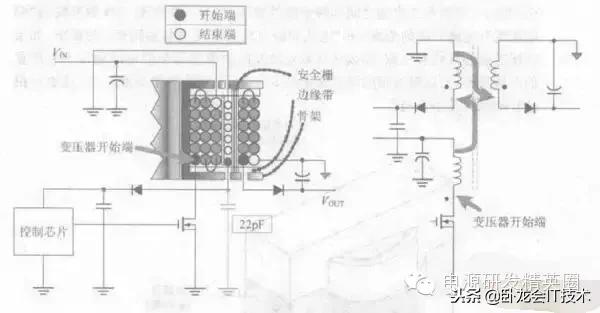 开关电源调试全过程详解,从零学起开关电源设计入门电子版
