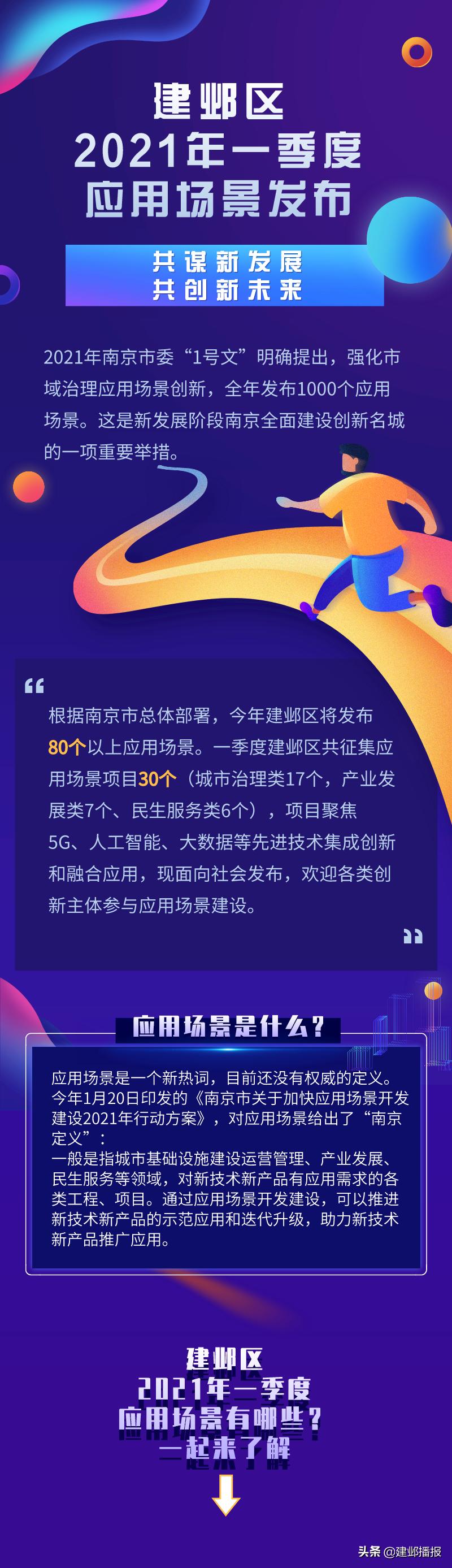 建邺区应用场景发布,建邺区软件开发