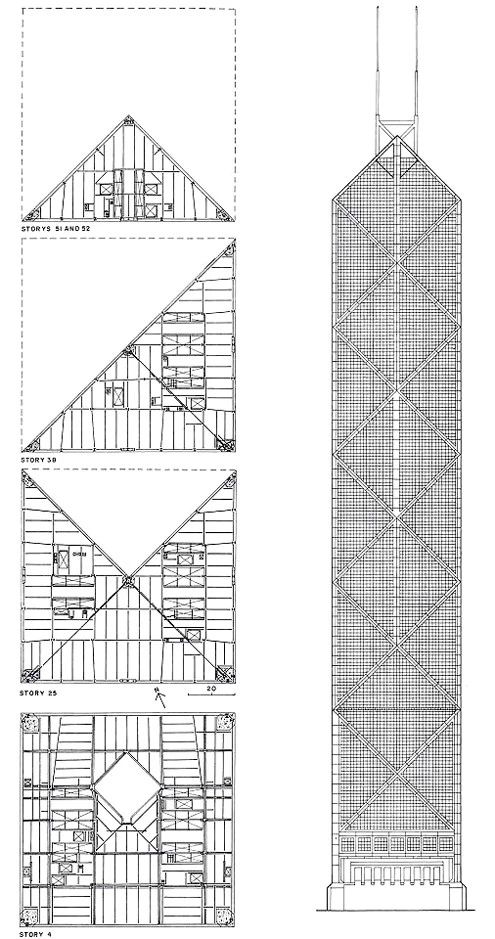 贝聿铭设计的香港中银大厦,香港中国银行大厦贝聿铭