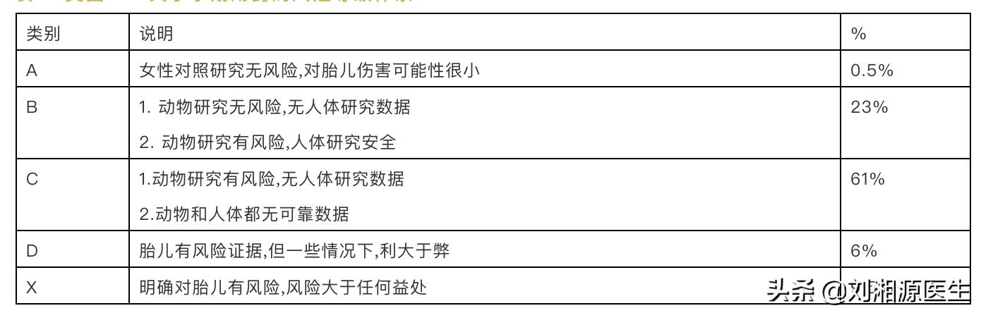 免疫相关不良妊娠诊断指南,抗磷脂综合症要38-39周终止妊娠吗