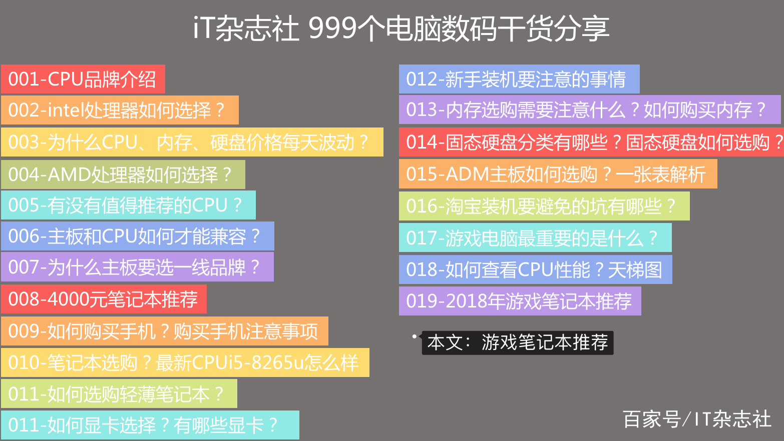 5000元i7办公电脑,5000元i7电脑配置