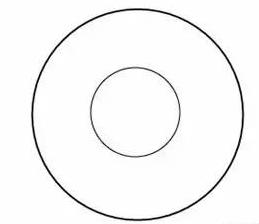 8种思维导图的讲解儿童,思维导图属于孩子的黄金8年