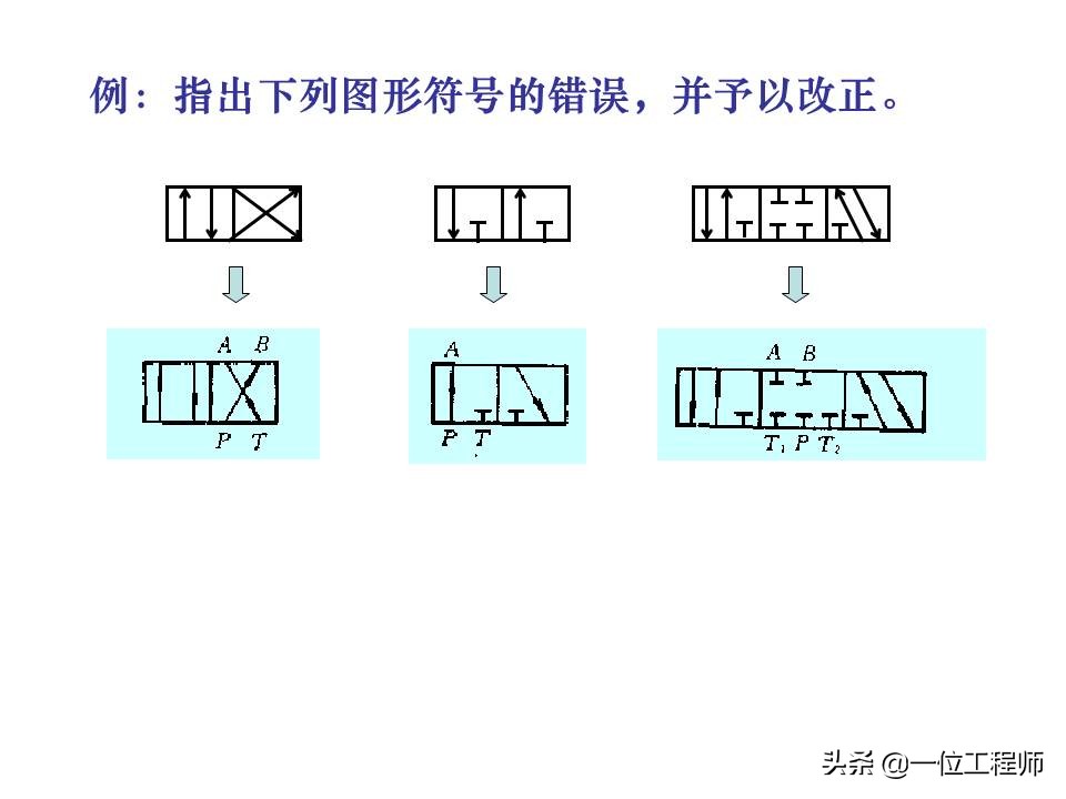 液压控制阀的作用原理,64页内容介绍方向控制阀,值得学习