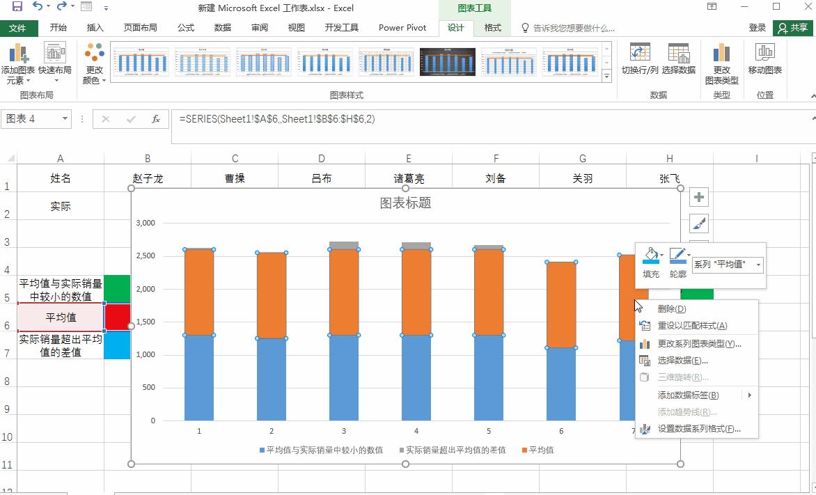 实时变化数据的柱形图怎么做,怎么制作柱形图对比历年数据