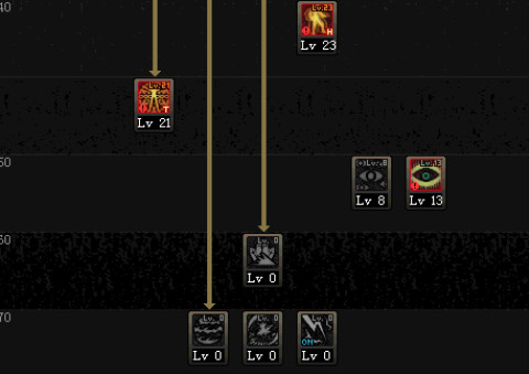 瞎子pk手法,瞎子100级pk加点