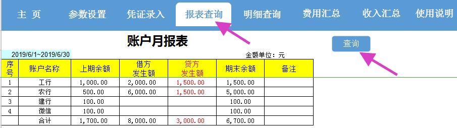 财务出纳数据分析可视化图表,出纳表格自动生成图解