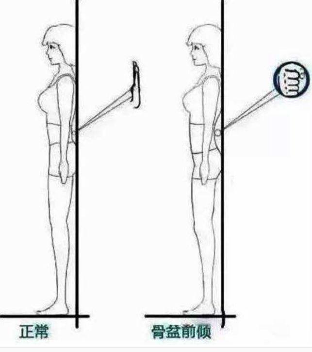 荒野健康:手把手1V1教你瘦腿,不再盲目训练啦