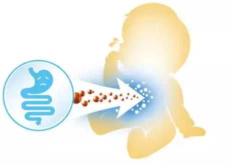 母婴健康系统有哪些,母婴生长发育