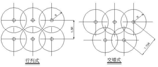epc项目施工组织设计模板,教学楼施工组织设计模板