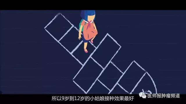 接种HPV疫苗是宫颈癌预防的第一步,宫颈癌免费筛查指的是tct还是hpv