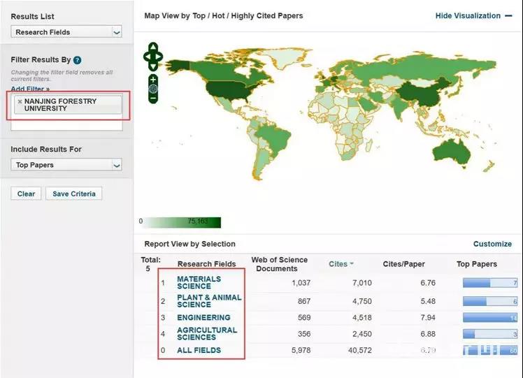 南京林业大学实力到底如何?用7大权威榜单说话!