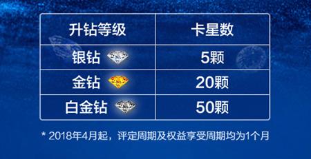 浦发白金信用卡怎么样开卡,浦发信用卡溢缴款免费攻略