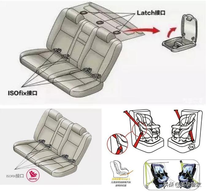 安全座椅颜色选择,2000以内安全座椅选择