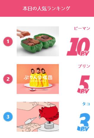 云超市现在还有吗,云超市必买的东西