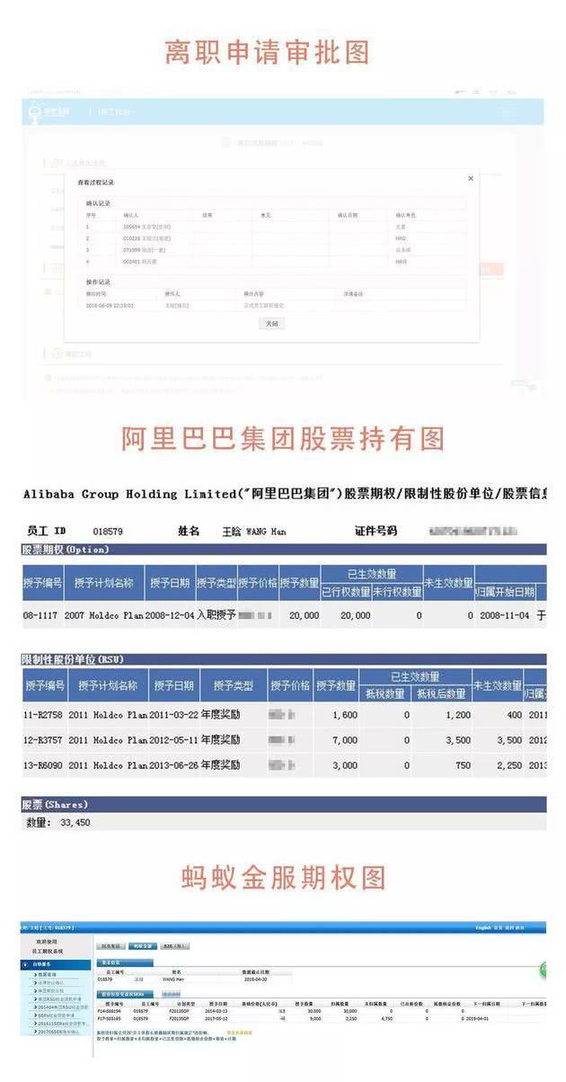 18年离职的阿里员工吐槽阿里现状,阿里离职女高管再次回应