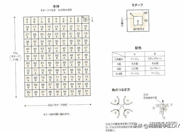 钩毛线饰品教程,毛线饰品的钩织图解