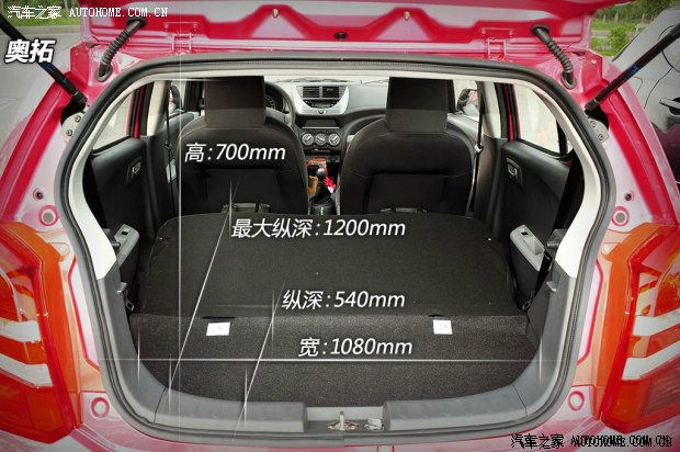 2万左右的二手suv耐用省油1.5t,预算不多也想买车这几款值得考虑