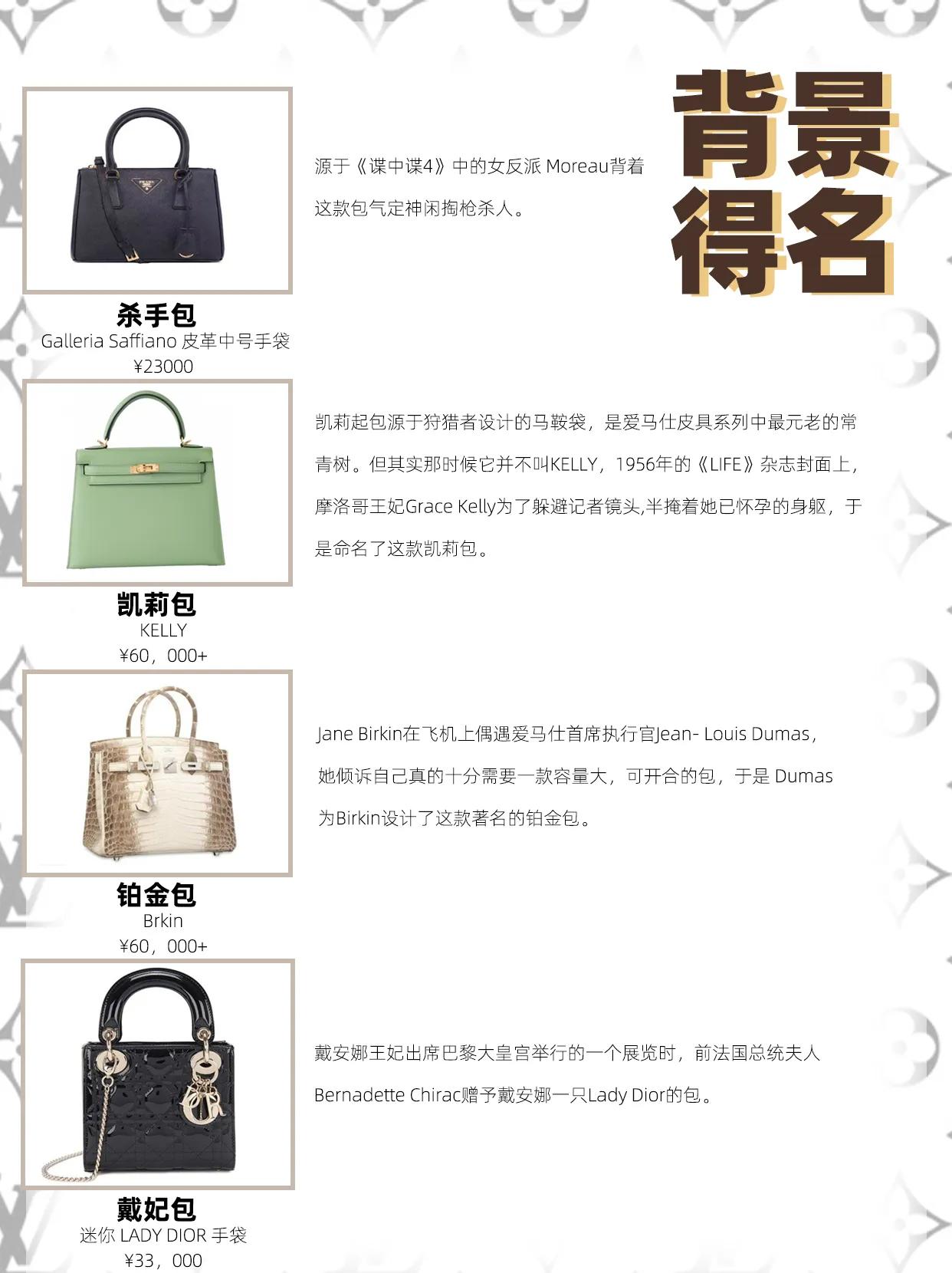 包包名称大牌,包包名字大全