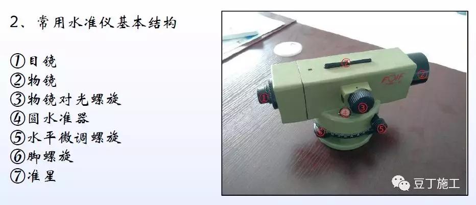 经纬仪水准仪全站仪理论知识,全站仪经纬仪水准仪哪一个简单