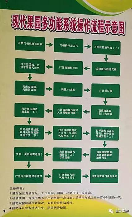 沃野千里风景图,山乡巨变之美不胜收