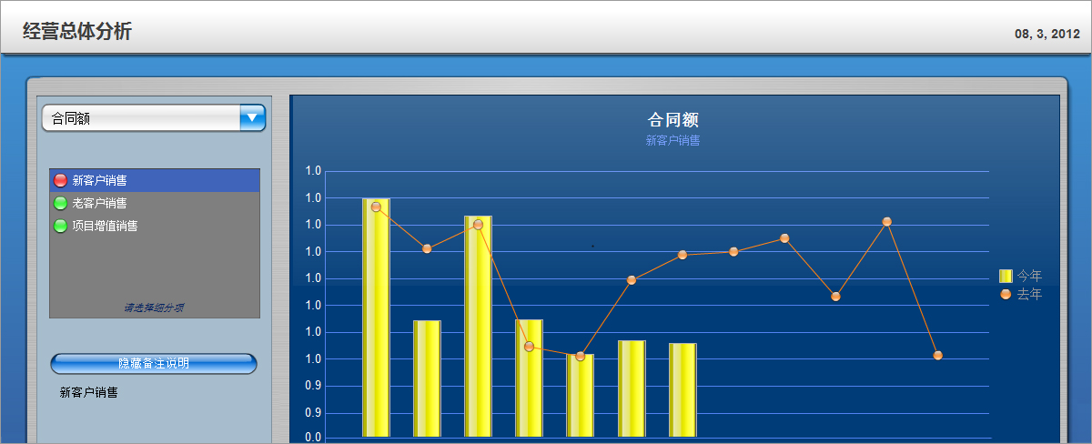 物流行业用泛微OA系统，轻松应对“双11”