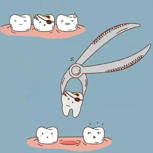 科普拔完牙为什么不能吐口水,牙齿科普视频口腔科