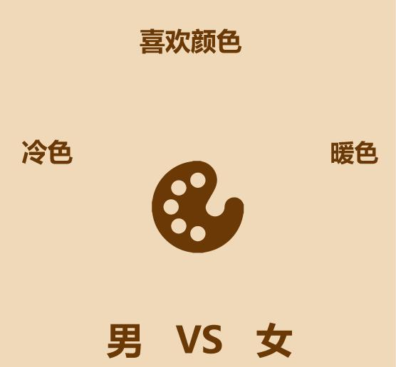 男女区别原版,男女区别视频讲解