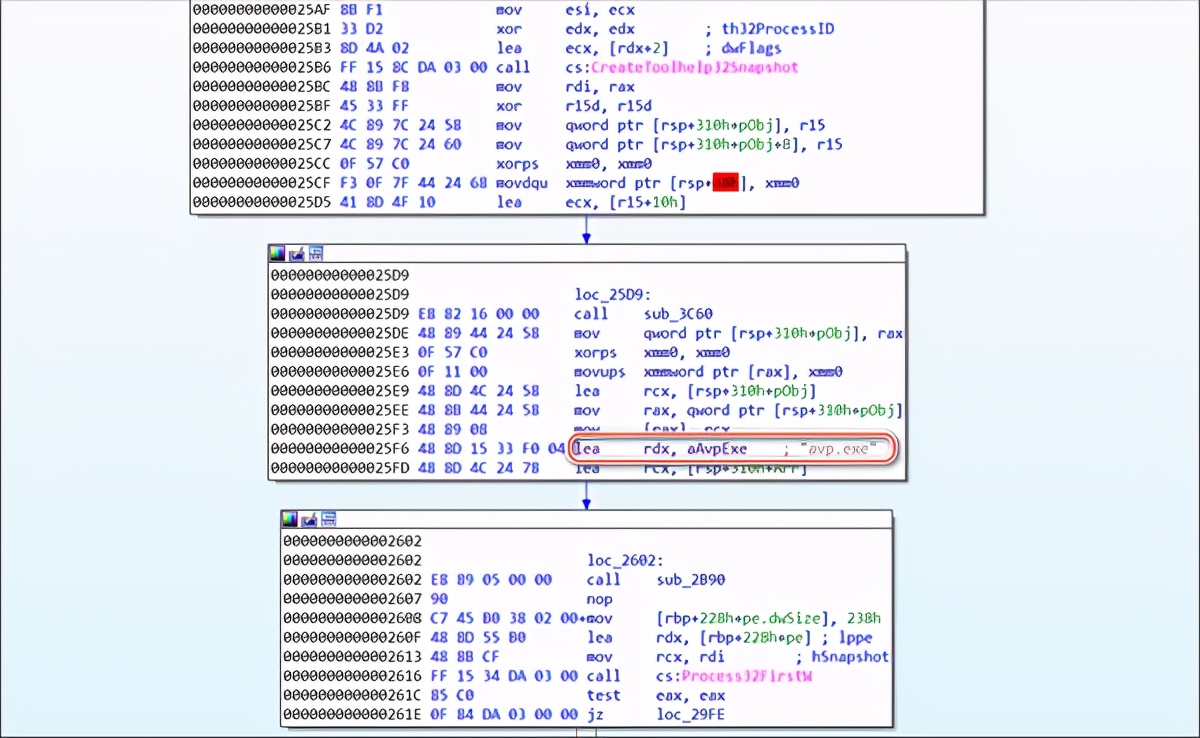 首次发现！蔓灵花组织使用Windows内核提权0Day漏洞