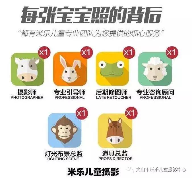 米乐儿童摄影美学馆老师们,兴国米乐儿童摄影美学馆