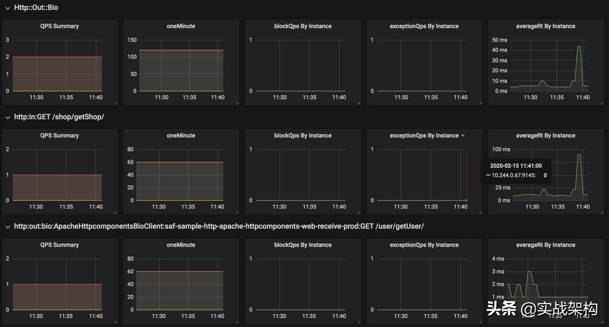 https端口,http:www.acfun.cn/