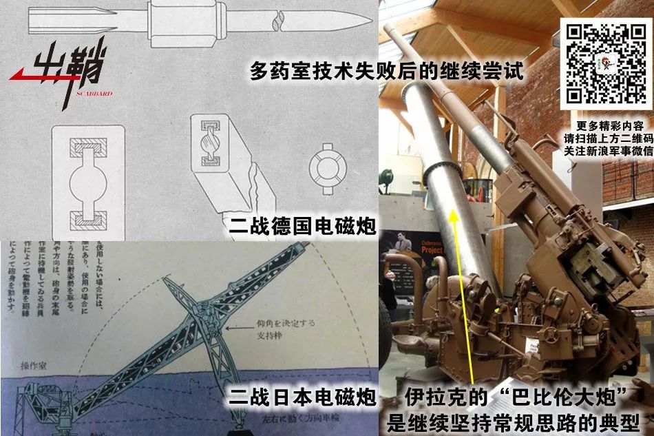 中国电磁炮和美国哪个厉害,中美电磁炮最新消息