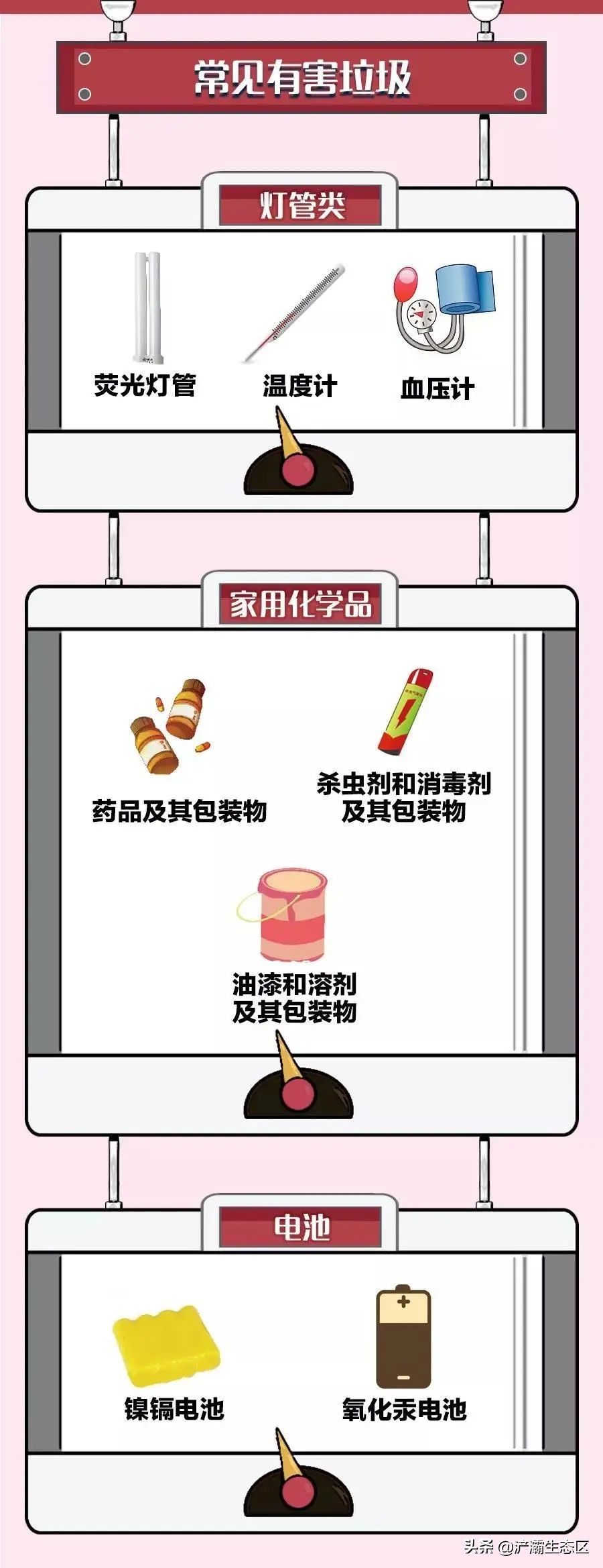 迎接十四运完整视频,有害垃圾收运暂存点