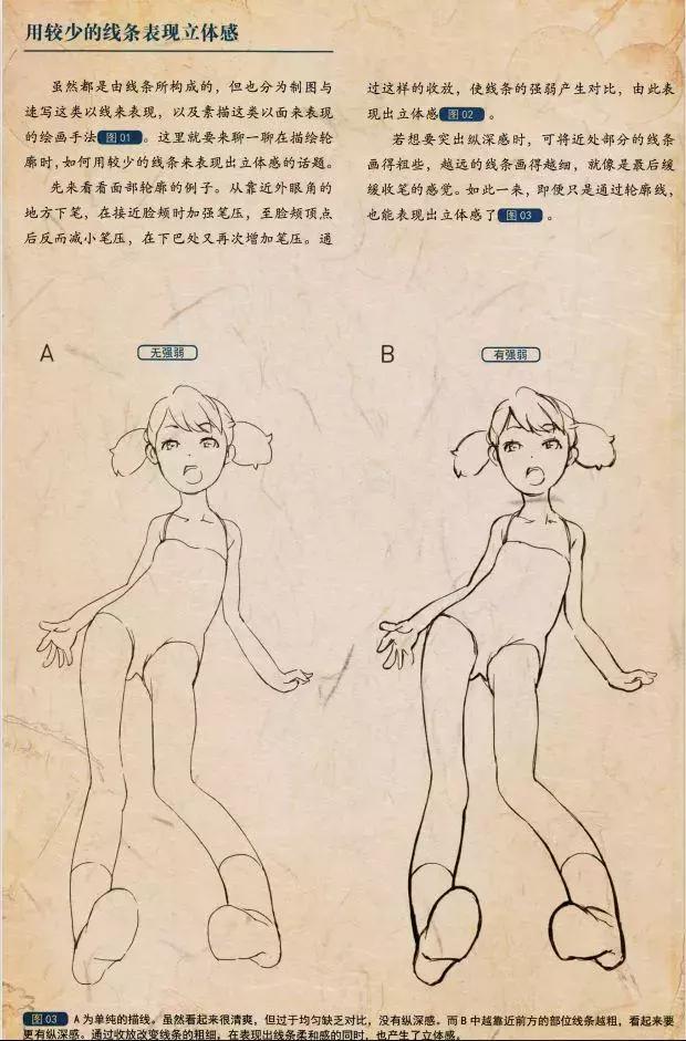 绘画新手如何挑勾线笔,新手练习画线用什么笔