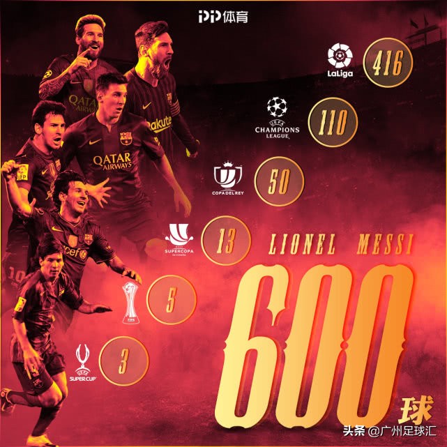 金球奖c罗去了么,金球奖c罗去没