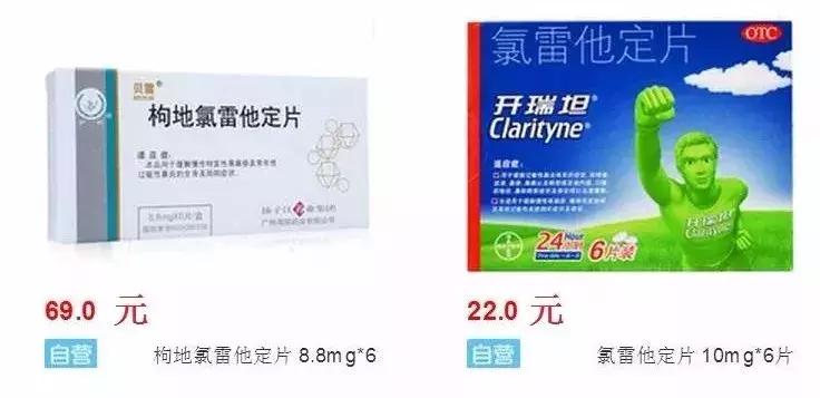 让人讨厌的*麻疹荨**,其实是有特效药的!