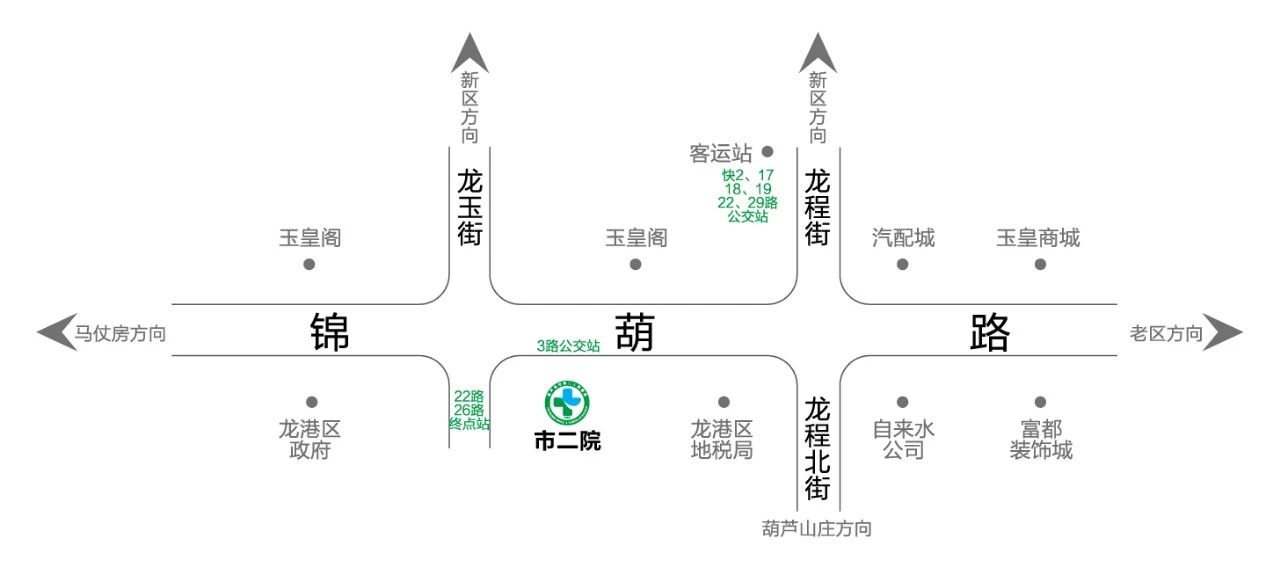 老年人血栓是怎么治疗,老年人血栓是怎么形成的呢