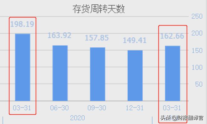 为广汽供应全固态电池的企业,为新能源汽车配套的企业