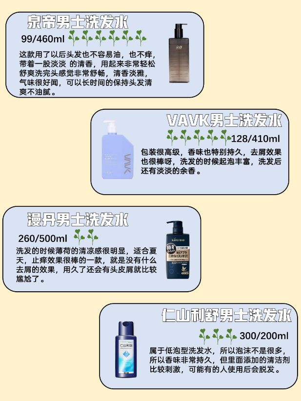 全网公认好用的男士洗发水大盘点,洗发水推荐男士洗发水测评