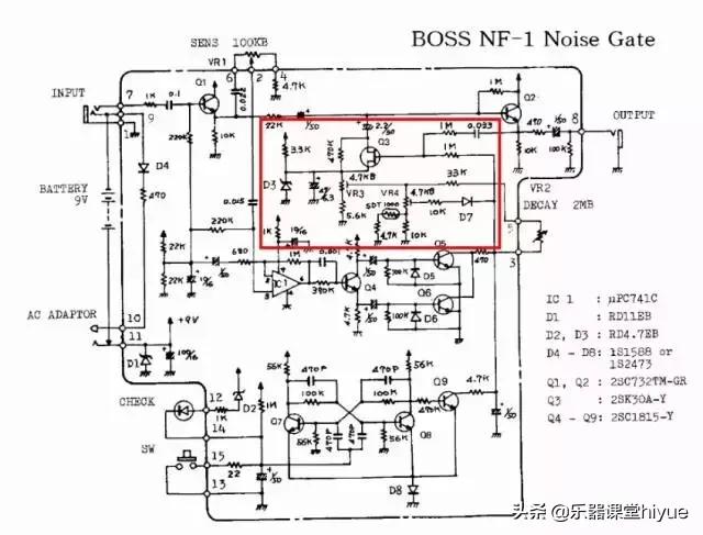 电吉他效果器术语中英文对照,电吉他技巧术语英文