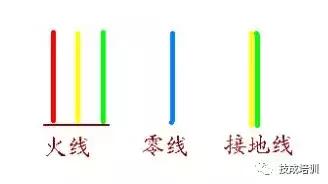 零火线带电是什么原因,零火线都带电什么原因怎么修理