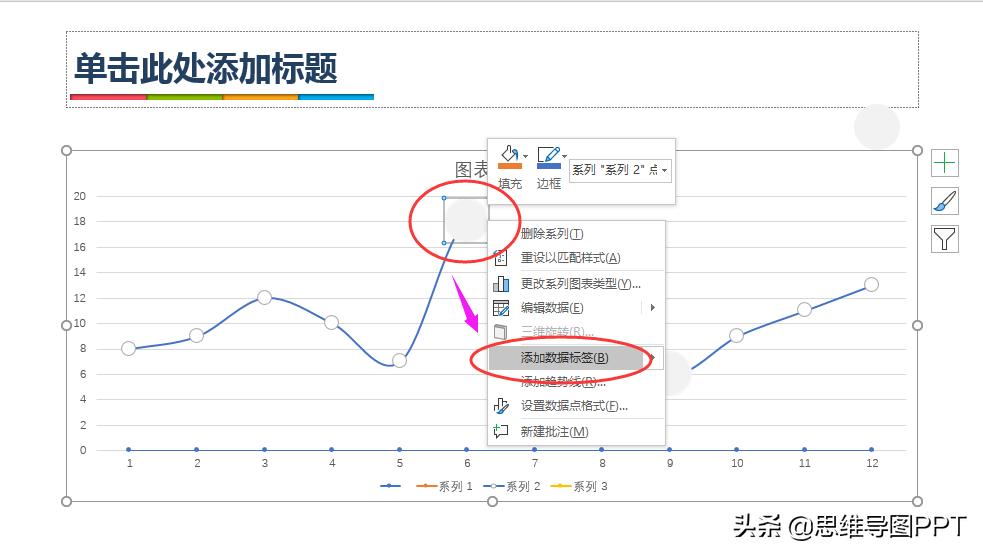 ppt技巧新手必学图表,优秀ppt图表制作技巧
