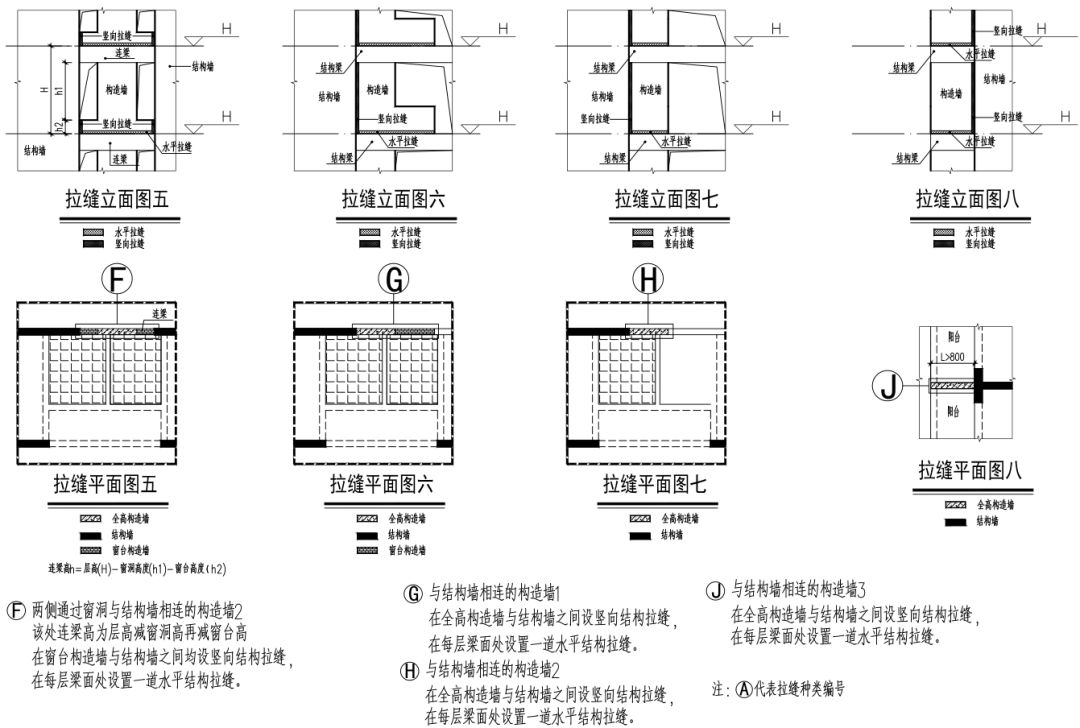 什么是水平结构拉缝,结构拉缝的作用是什么