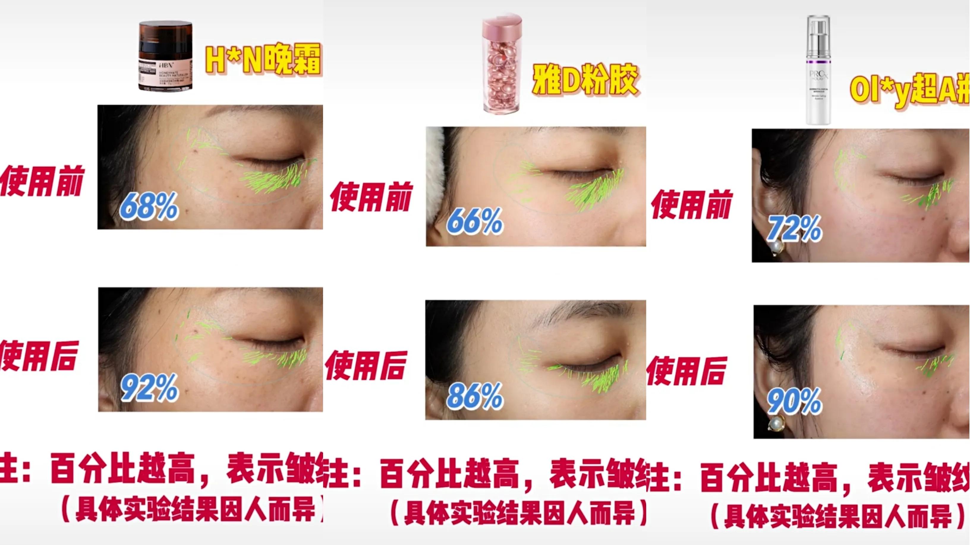 眼霜国货老牌子视黄醇,抗黄护肤品推荐